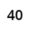 40 (6-12 mc)